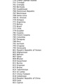 Mercedes Benz Country Codes Page 6